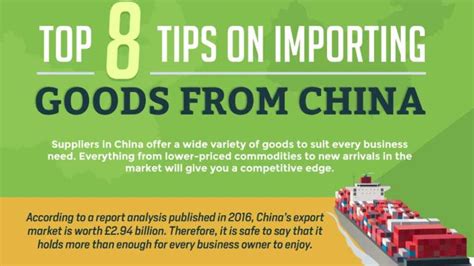 are we still importing goods from china
